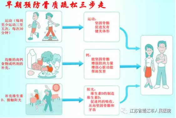 骨质013.jpg