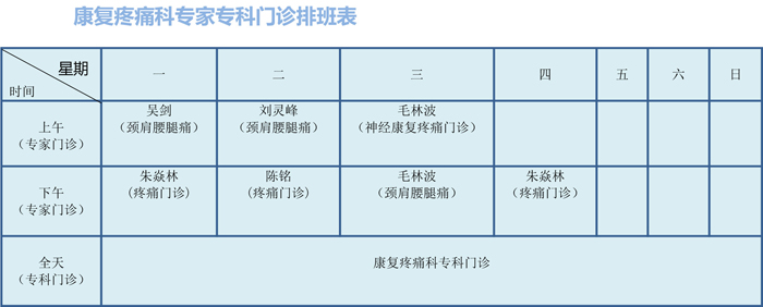 康复疼痛科专家专科门诊排班表3.jpg