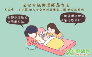 物理降温.jpg