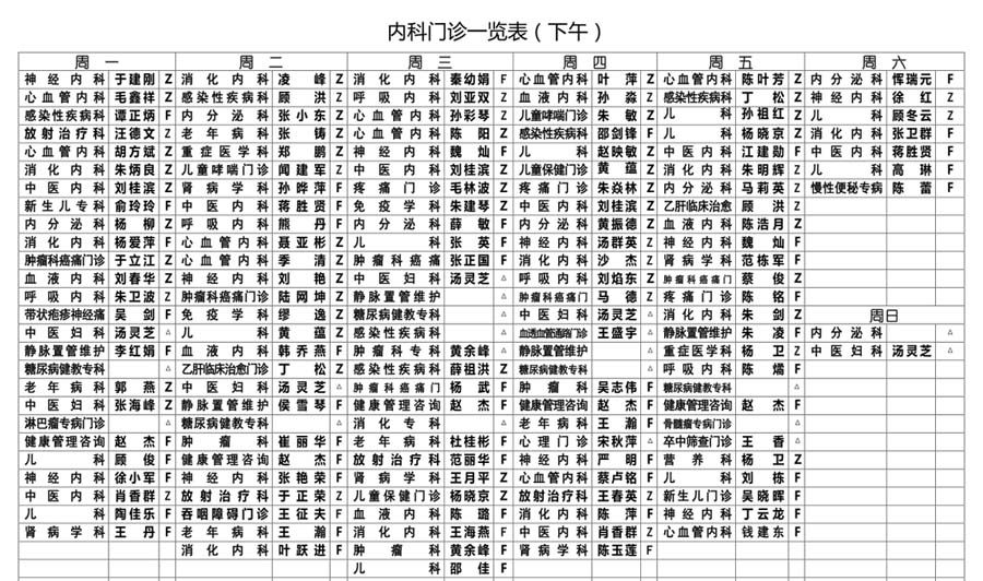 内科下午0530副本.jpg