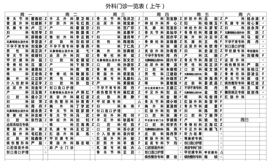 外科上午1007.jpg