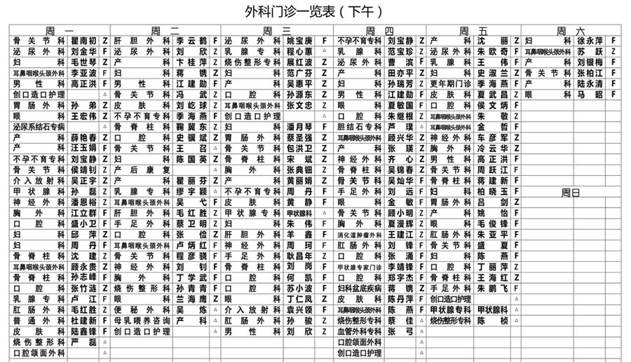 外科下午1009.jpg