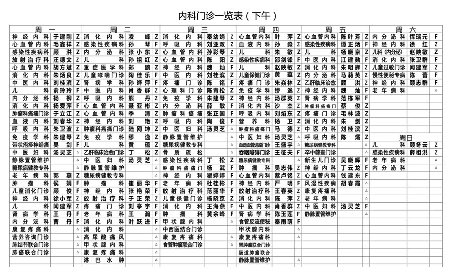 内科下午2004.jpg